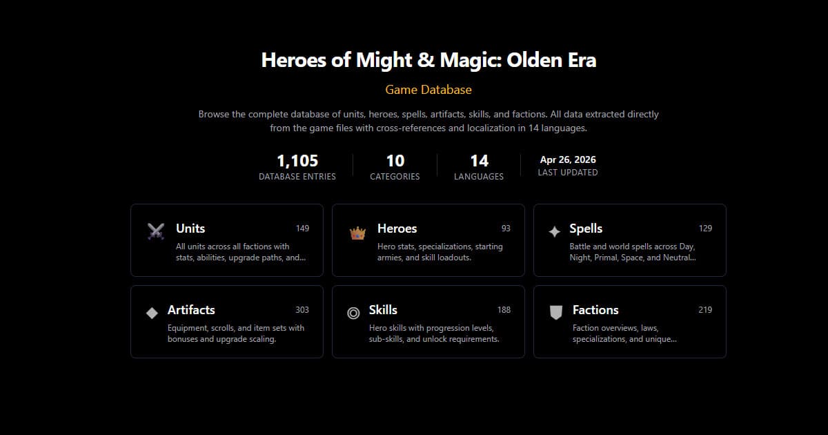 Heroes of Might & Magic: Olden Era map preview